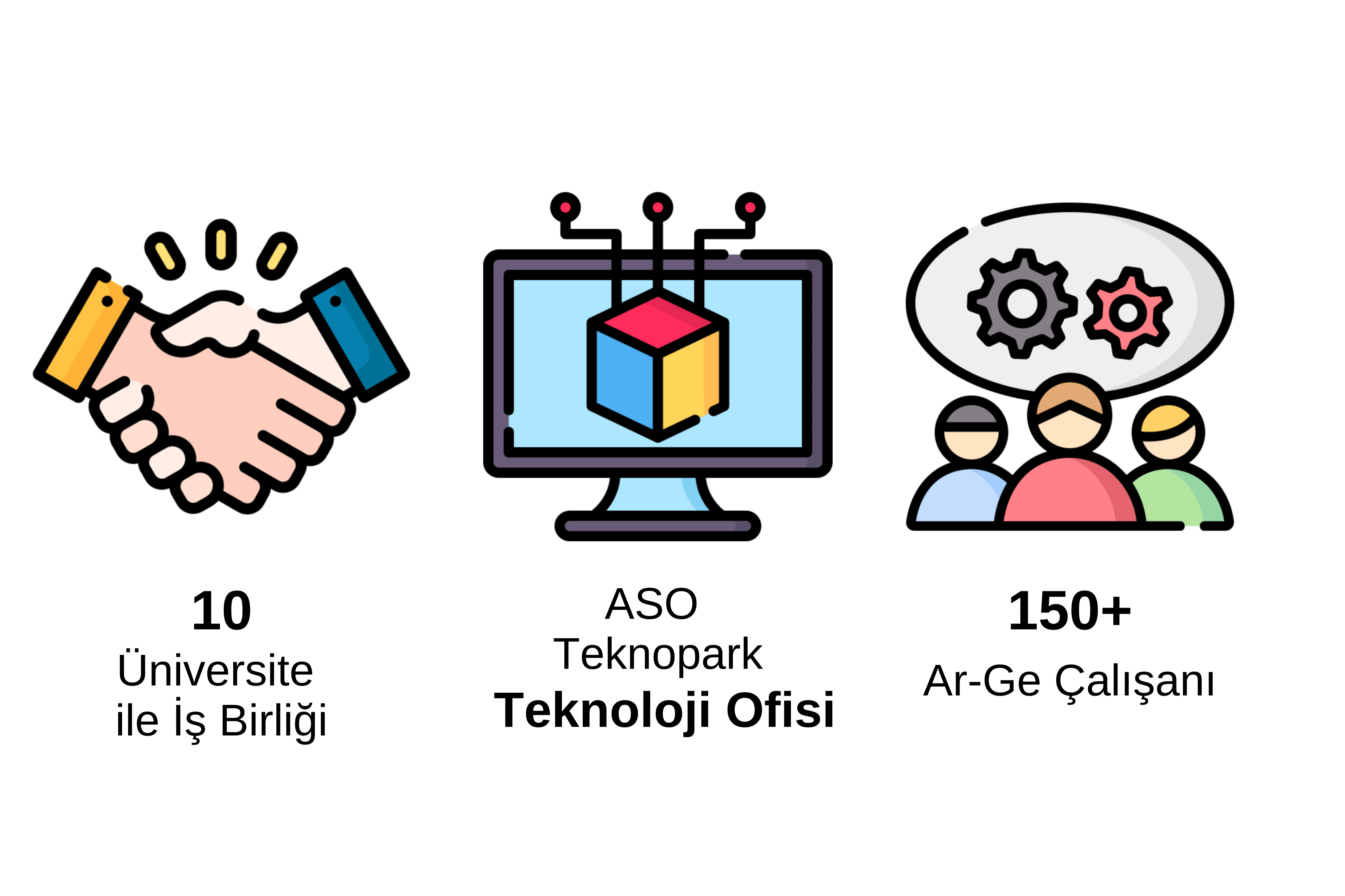 Ar-Ge Merkezimiz Hakknda